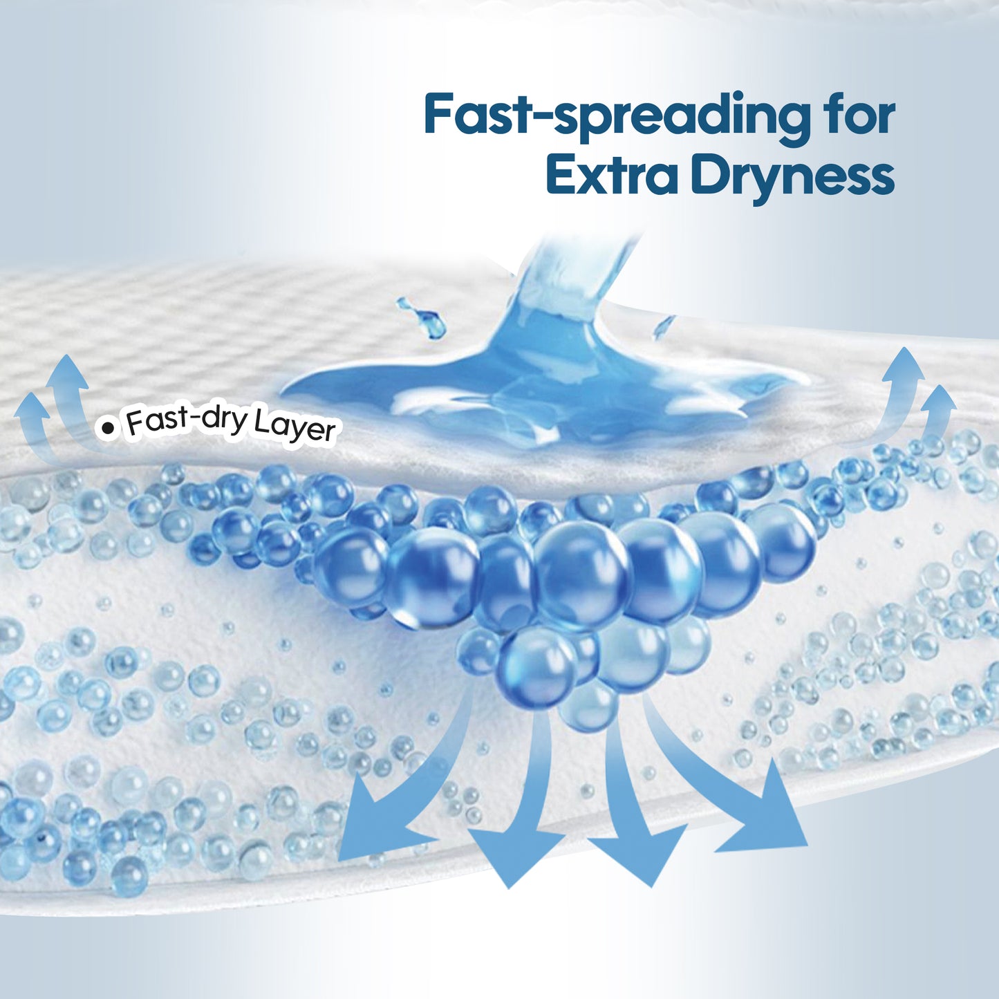 Comfy Guard Baby Diapers