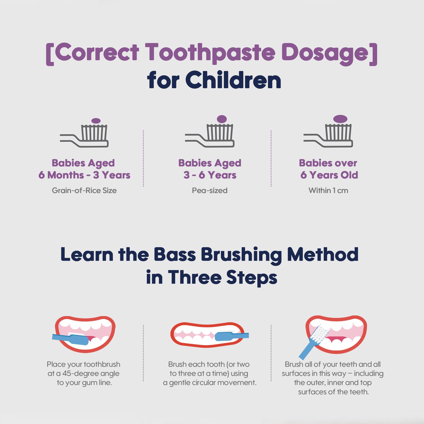 Baby Toothpaste