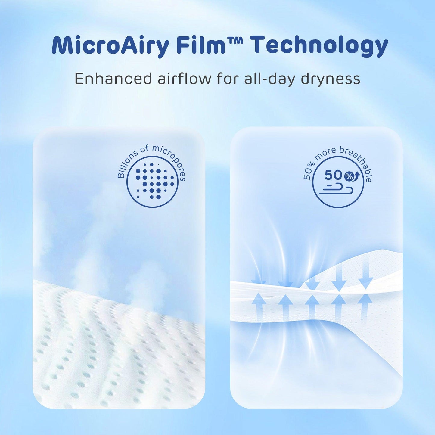 Sanitary Napkin With MicroAiry Breathable Film™