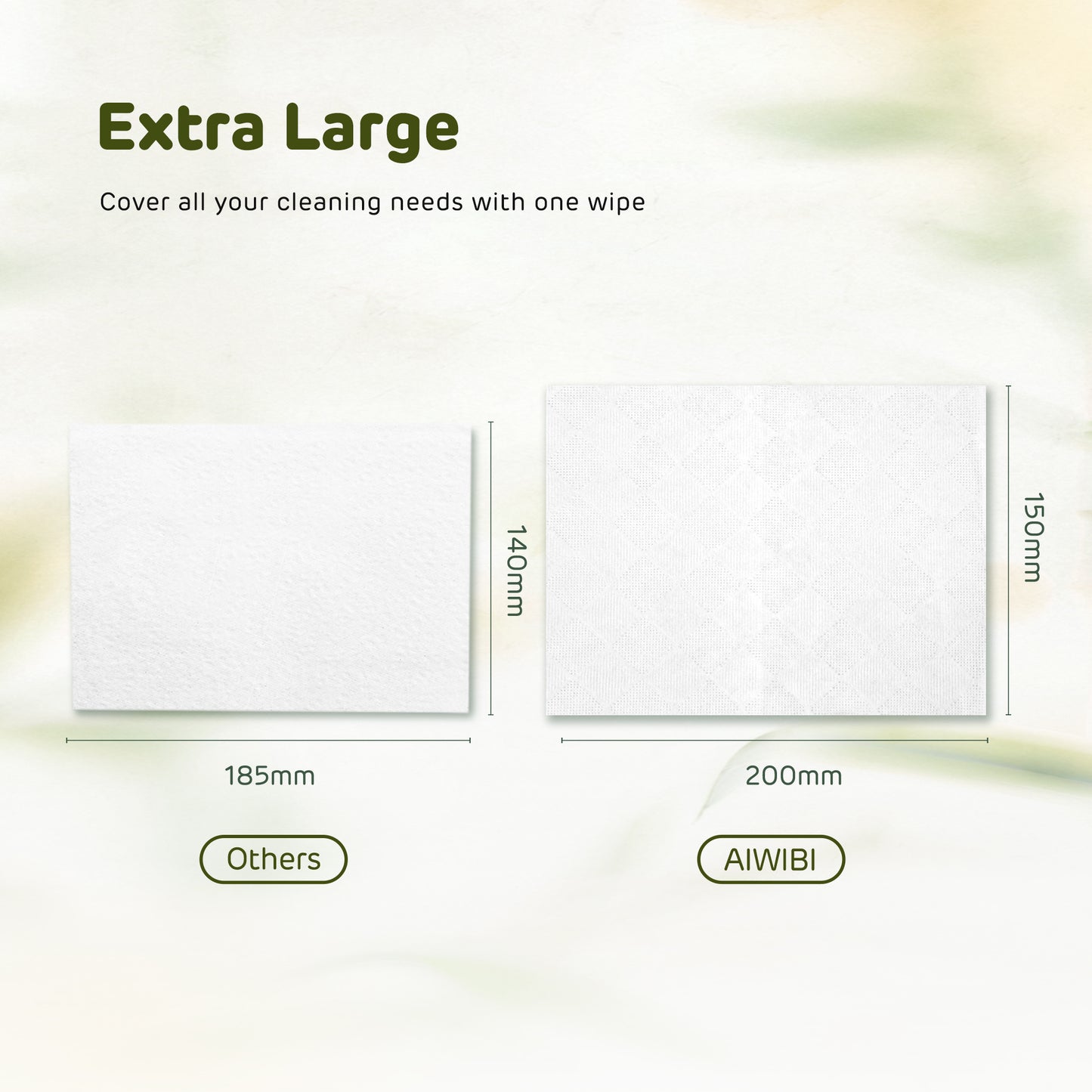 100% Biodegradable Dry Wipes