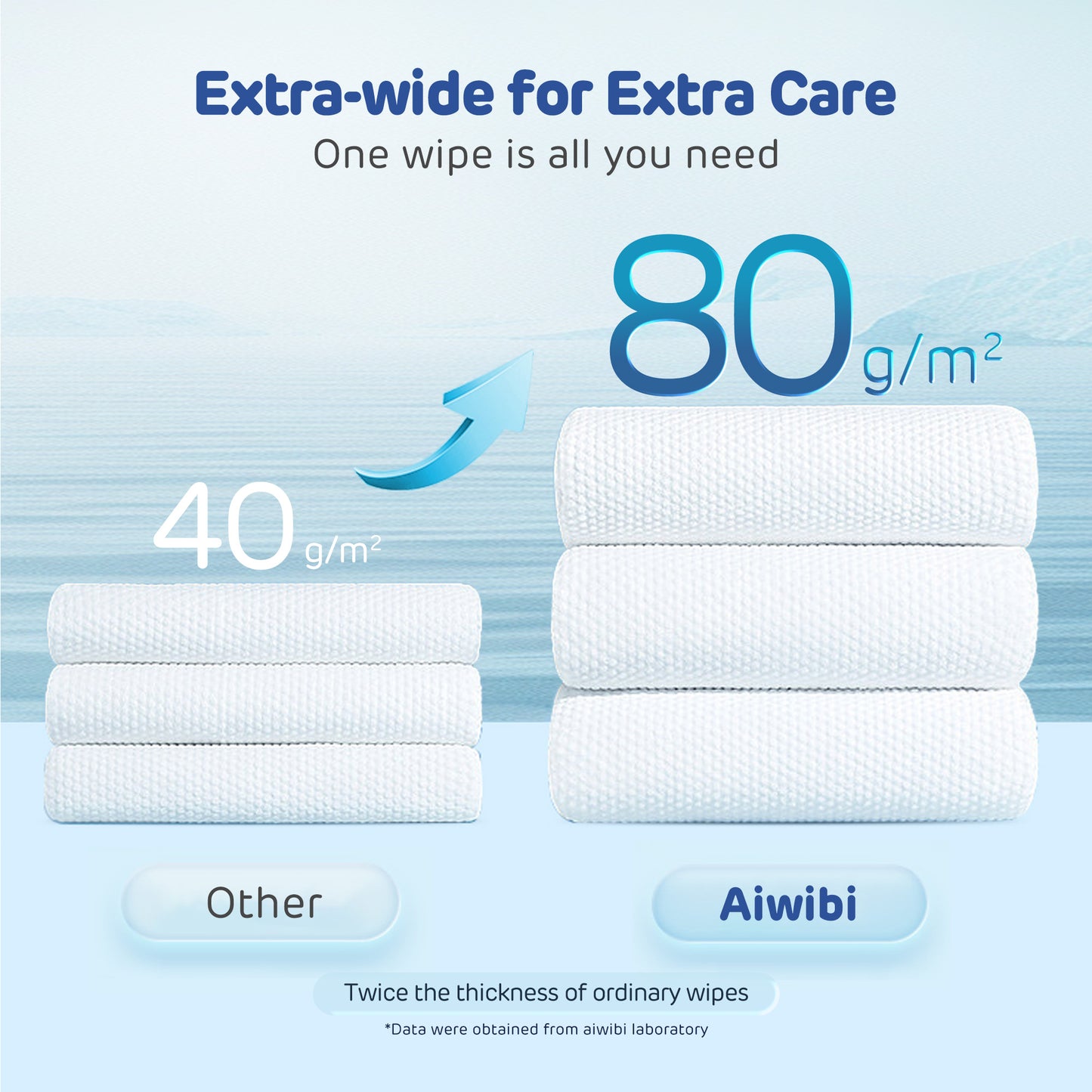 #1 Thickness Premium Baby Wet Wipes
