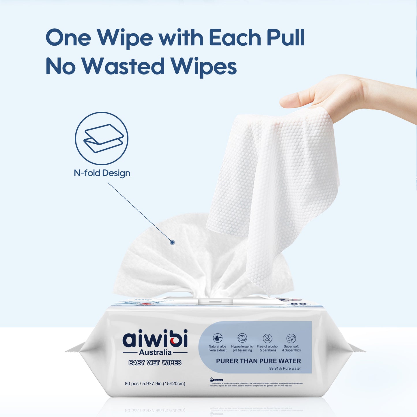 99.91% Pure Water D-Panthenol Wipes