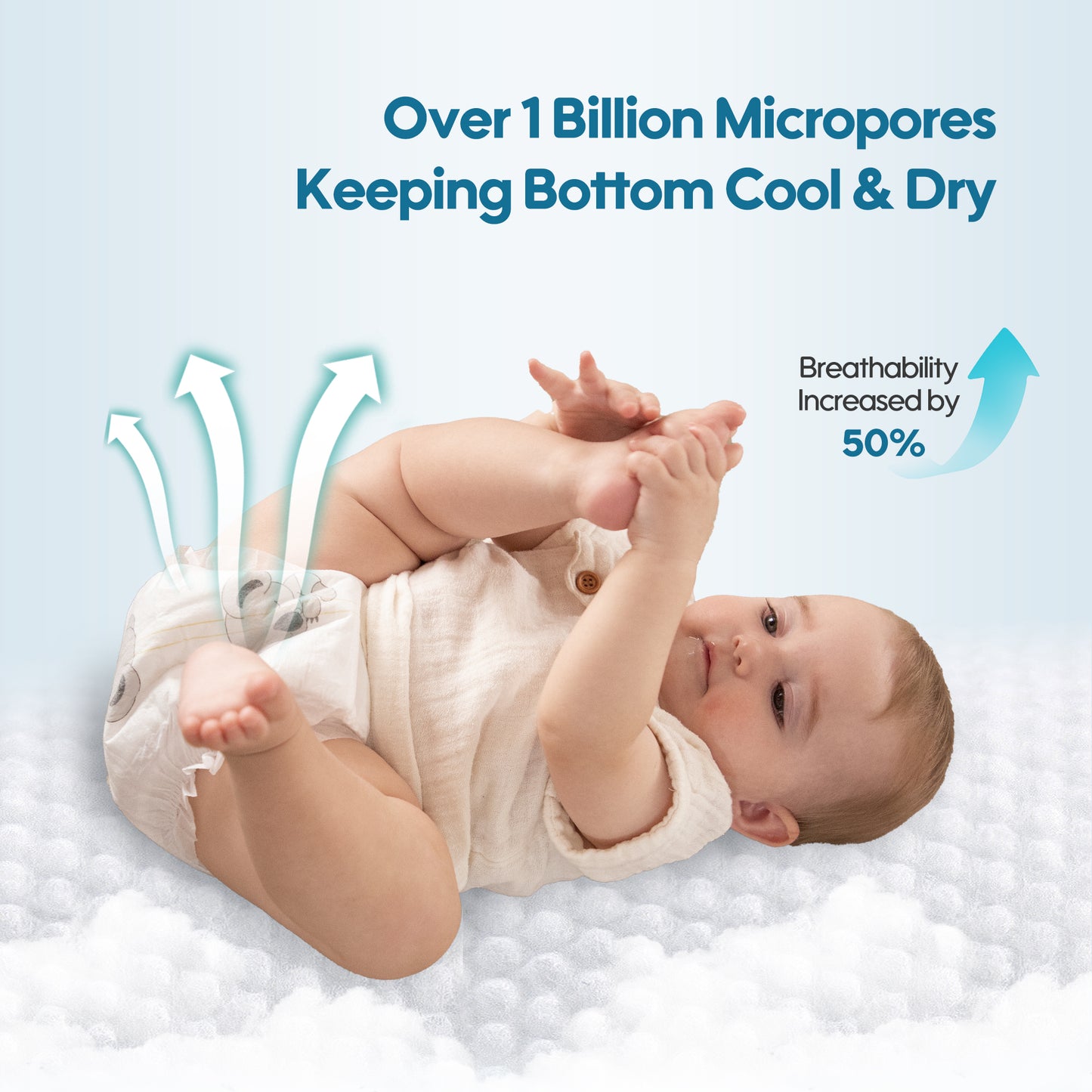 The new born baby lying on a soft surface with text about micropores and breathability.