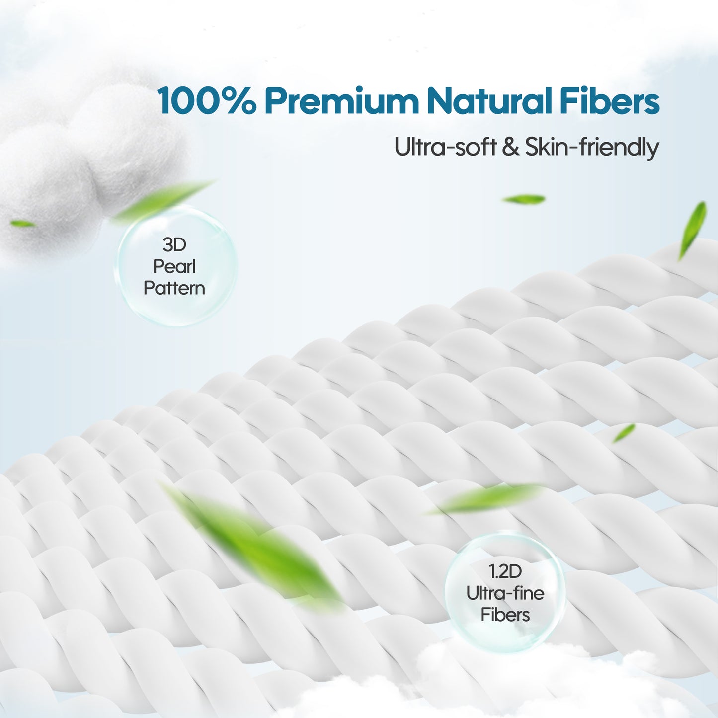 Textured white fabric with green leaves and product features on a light blue background