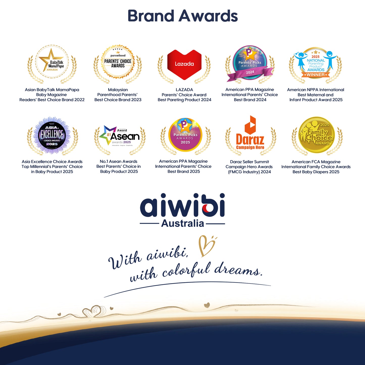 Aiwibi Mini Pocket Portable Wipes