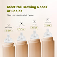 Baby Bottle Nipple S/M/Y/十（0-12Months）