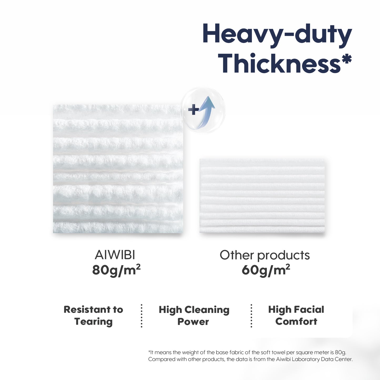 Portable Compressed Towel