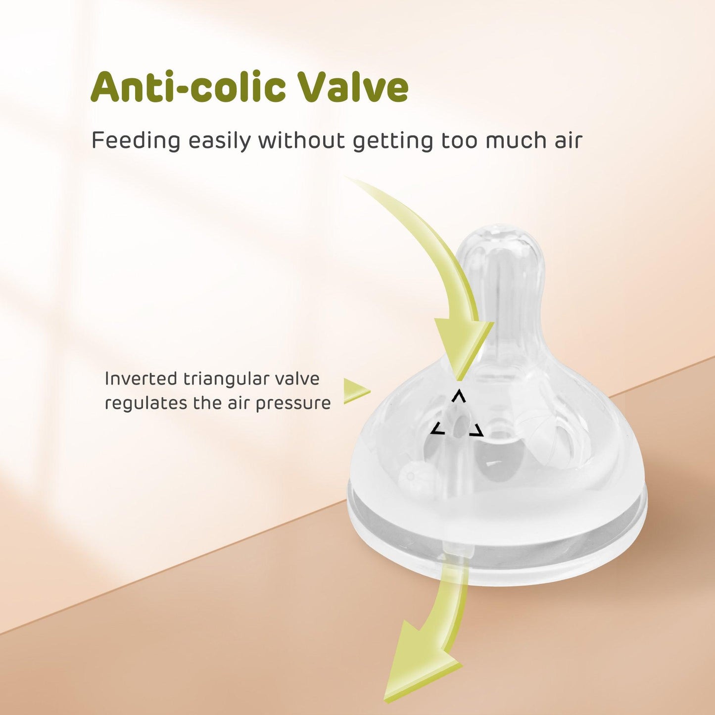Baby Bottle Nipple S/M/Y/十（0-12Months）