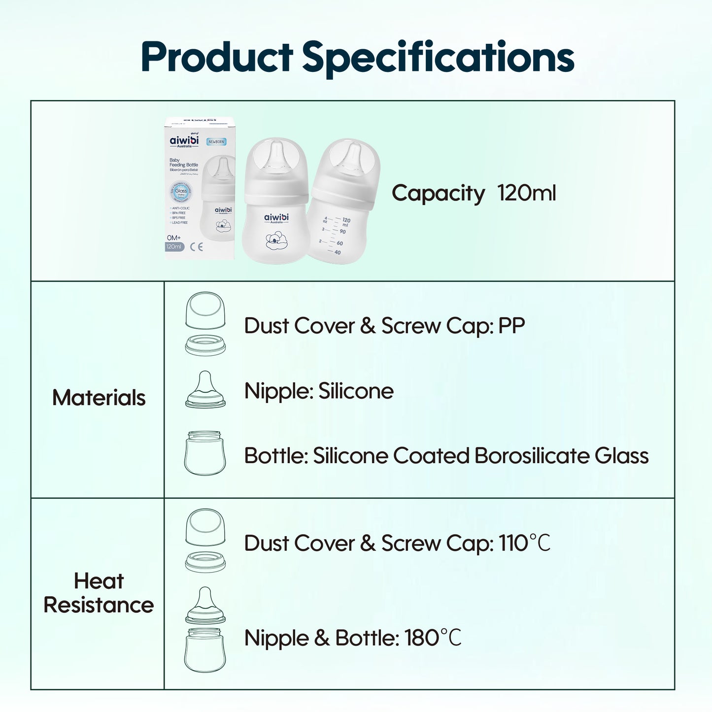 Baby Feeding Bottle