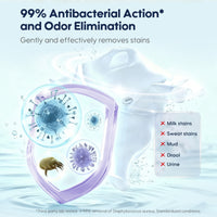 Antibacterial Liquid Laundry Detergent