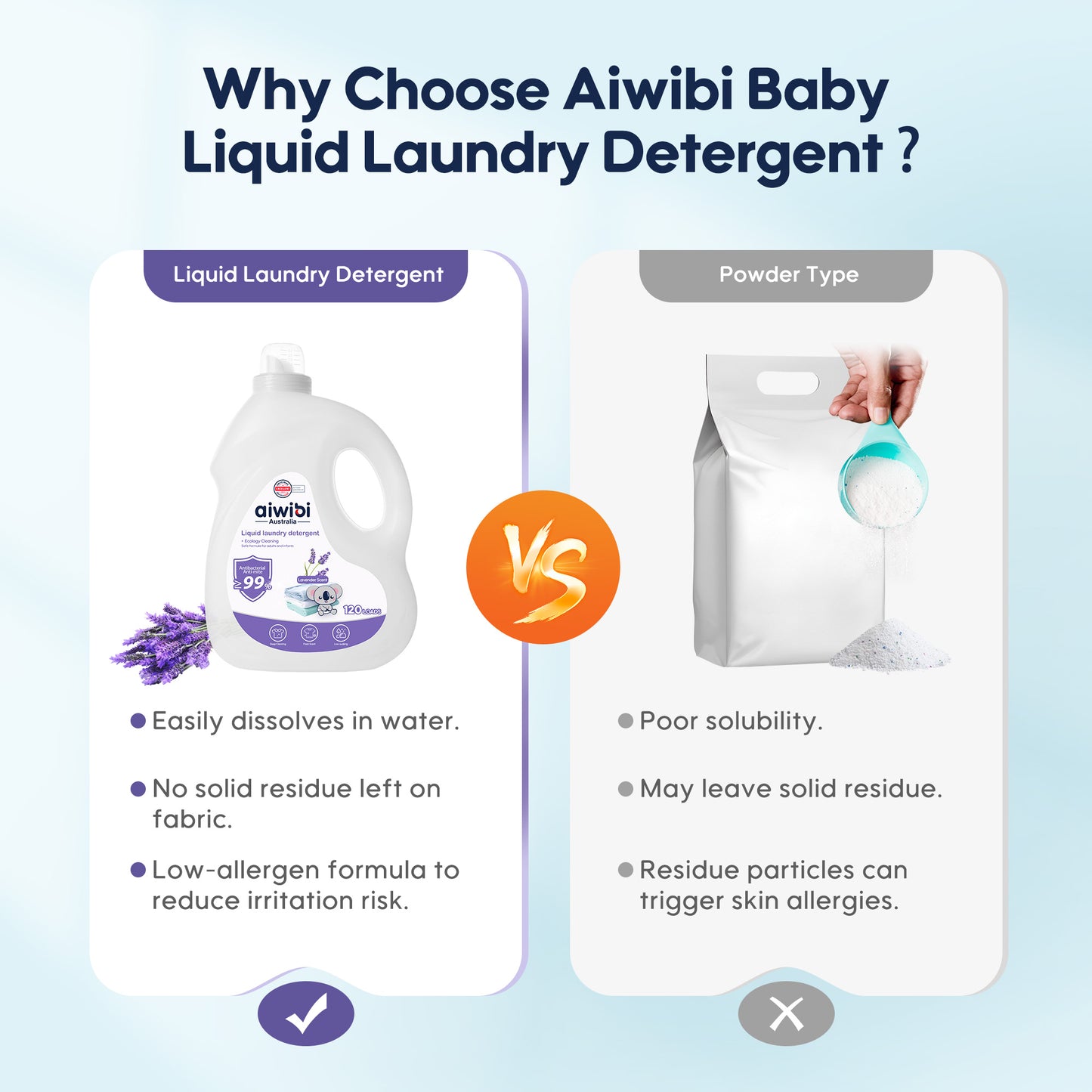 Antibacterial Liquid Laundry Detergent