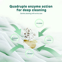 Aiwibi Enzymatic Baby Laundry：Gentle Cleaning with Extra Care