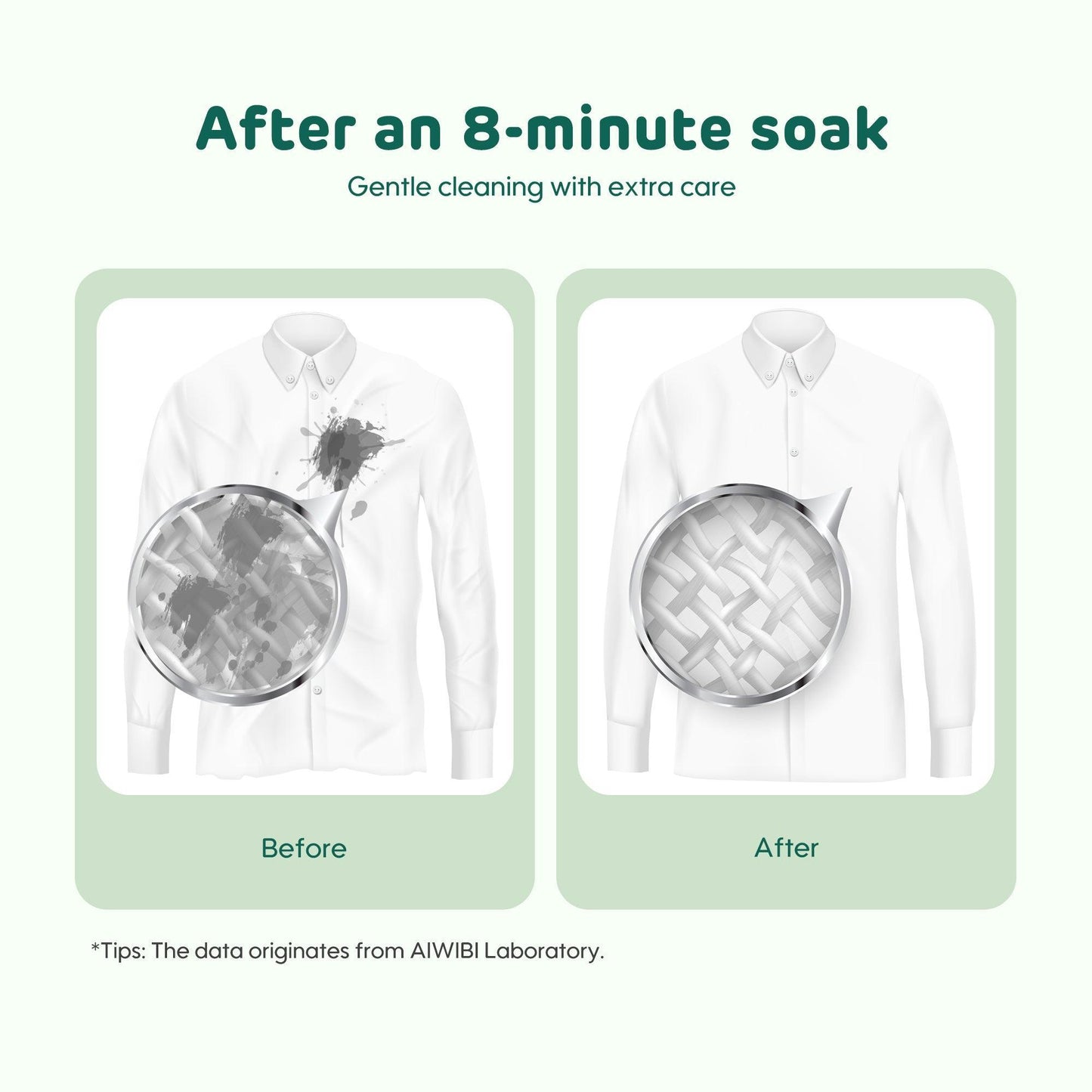 Aiwibi Baby Enzyme Laundry Cleaning Power