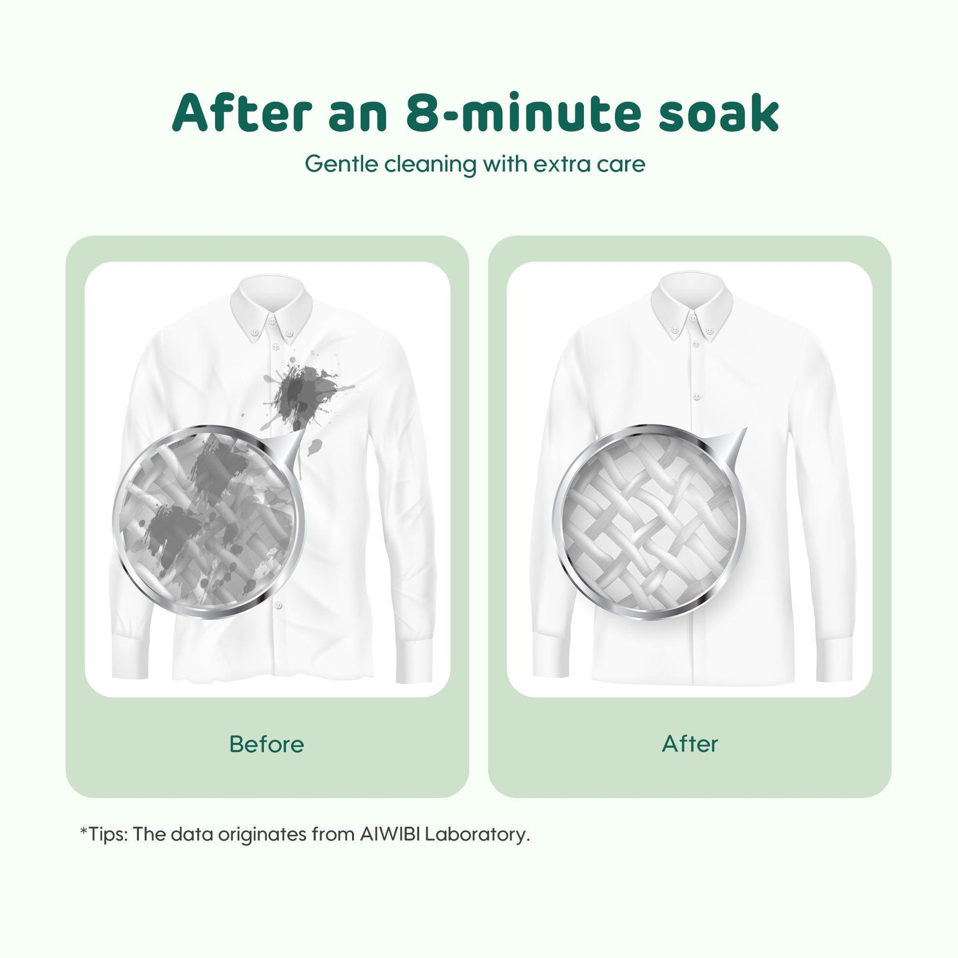 Aiwibi Baby Enzyme Laundry Cleaning Power