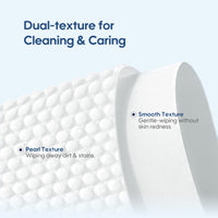 99.91% Pure Water D-Panthenol Wipes