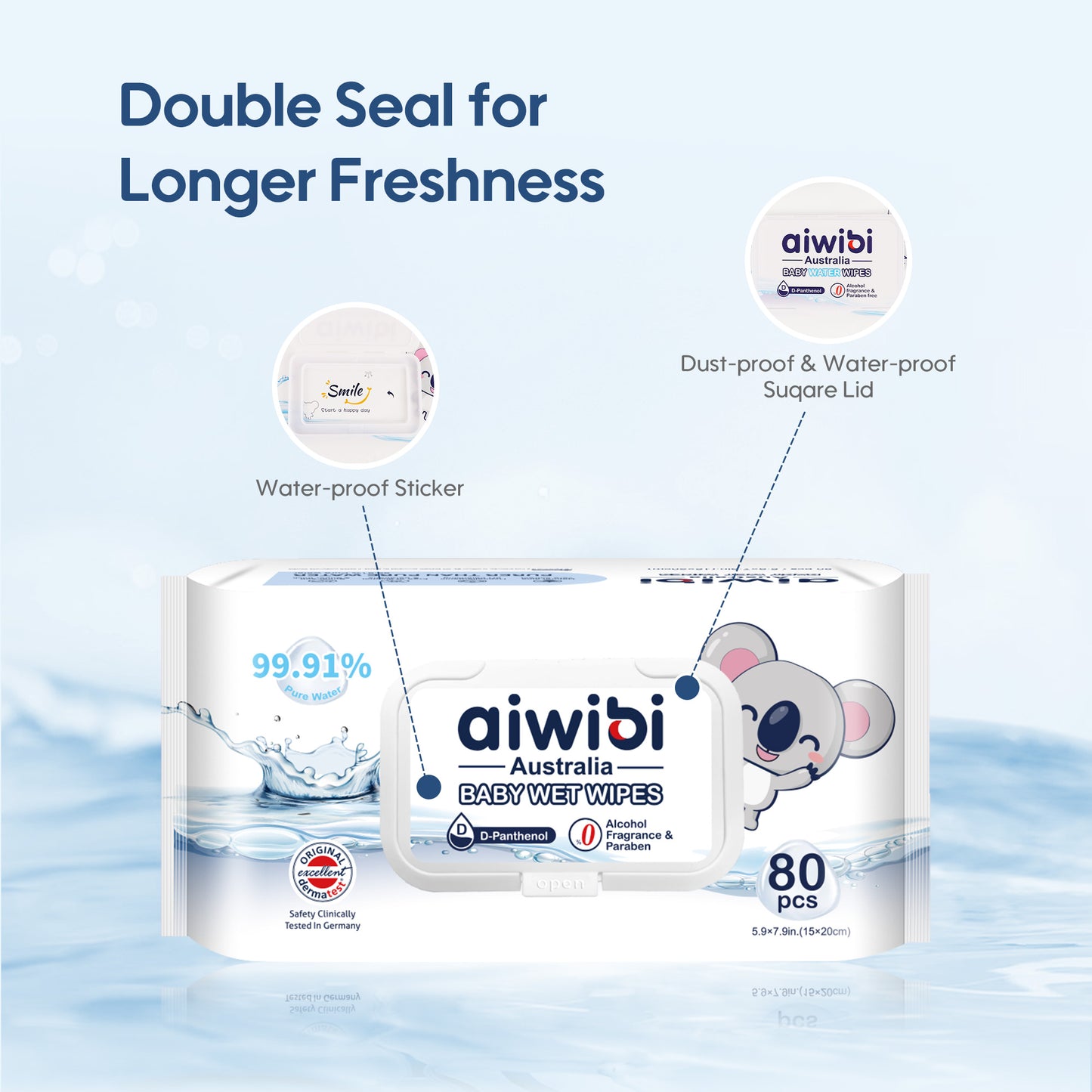 99.91% Pure Water D-Panthenol Wipes