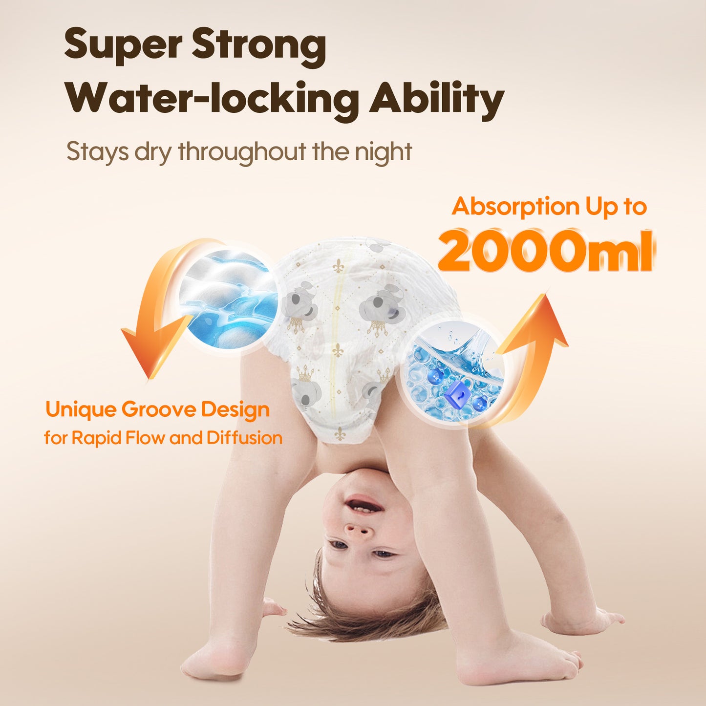 Baby standing on head with Aiwibi Astronaut Series nighttime diaper, and demonstrates an absorption capacity of 2000ml.