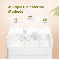 The image demonstrates various sterilization methods for the aiwibi nipple.