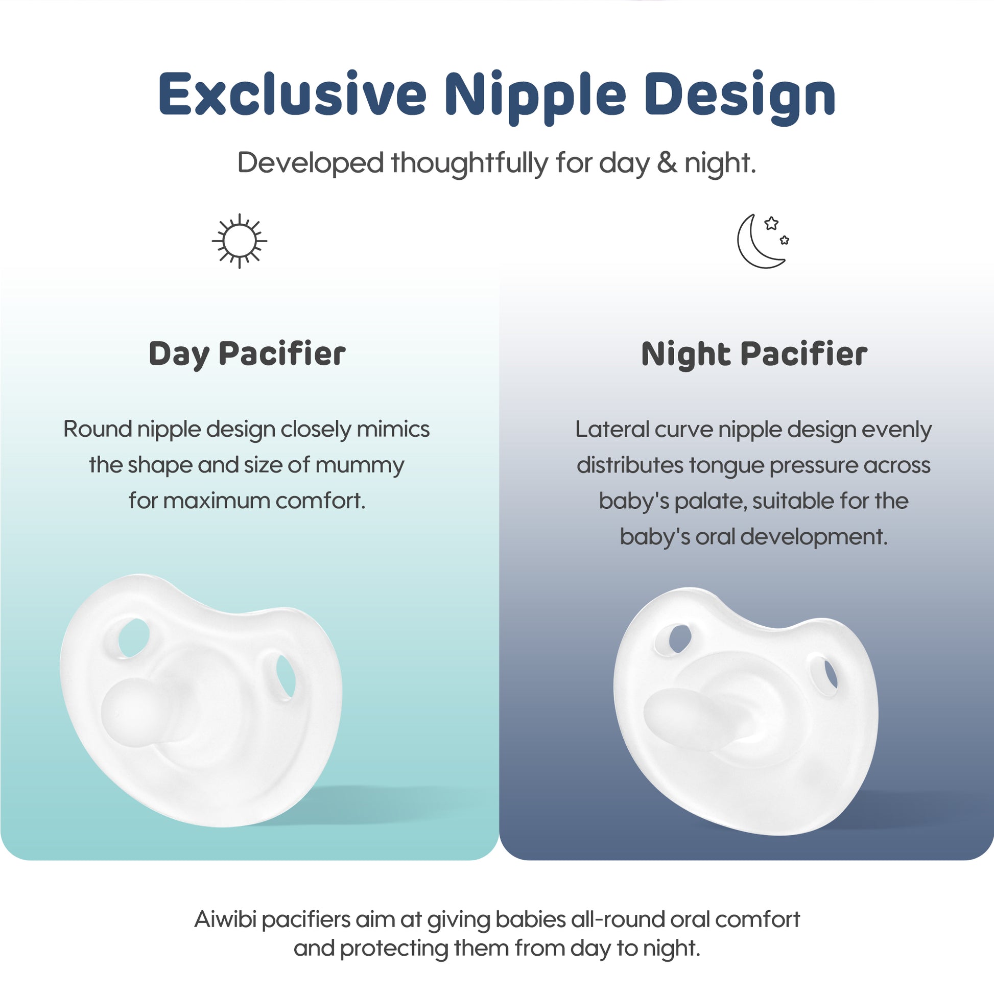 Pictures show the difference between the day and night versions of the aiwibi-baby pacifiers.