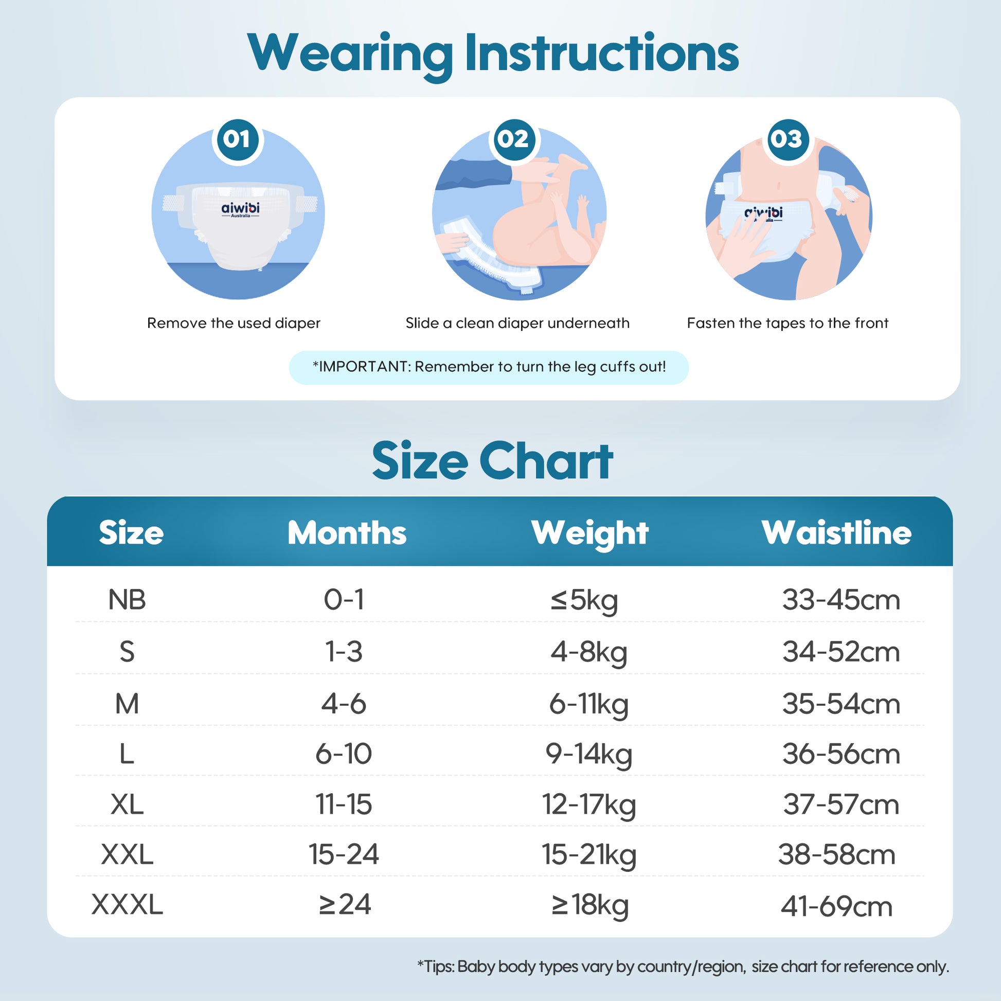 Wearing instructions and size chart for aiwibi diapers on a light blue background