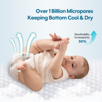 The new born baby lying on a soft surface with text about micropores and breathability.