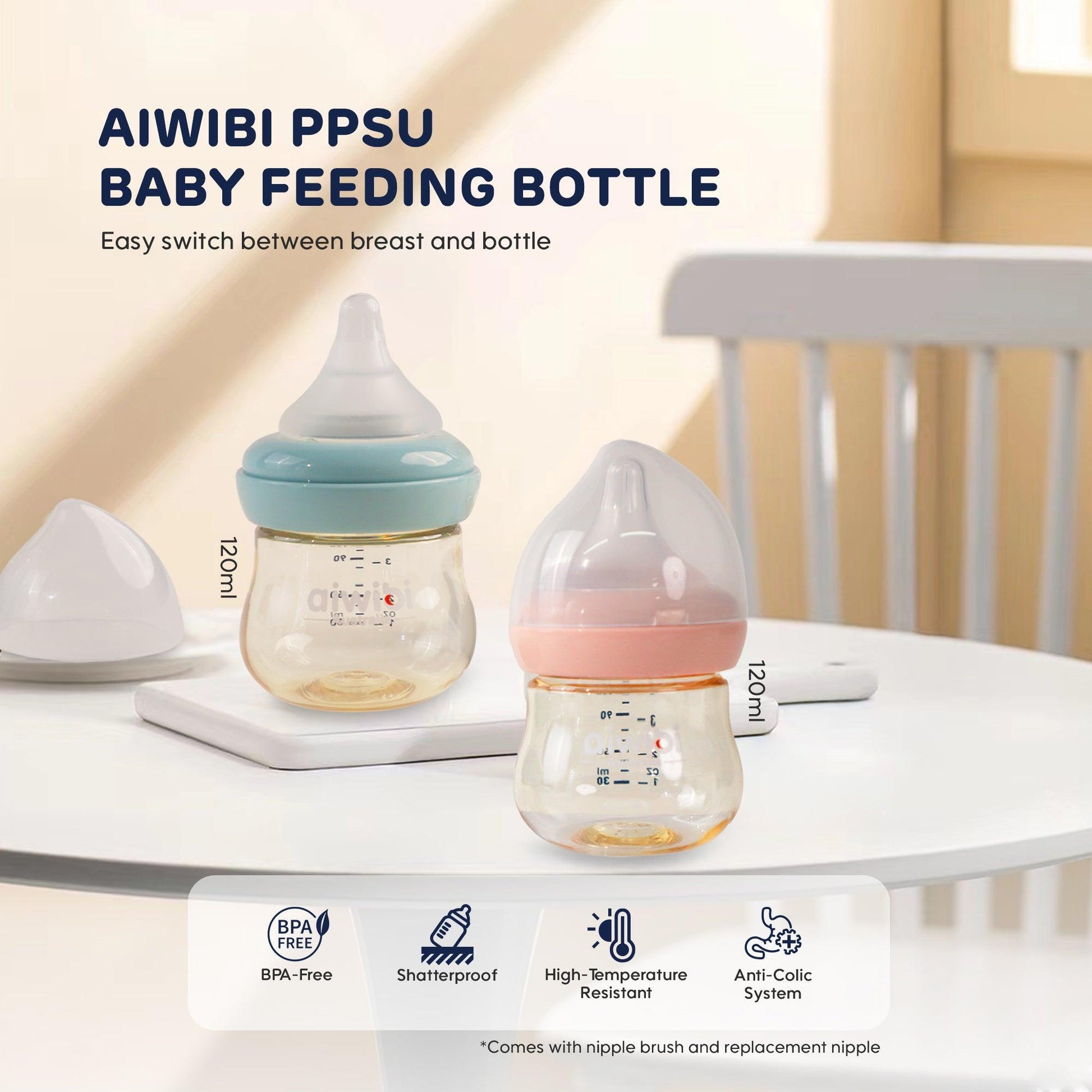 PPSU Heatresistance Anti-colic Feeding Bottles Product Image.The best bottles for newborn.