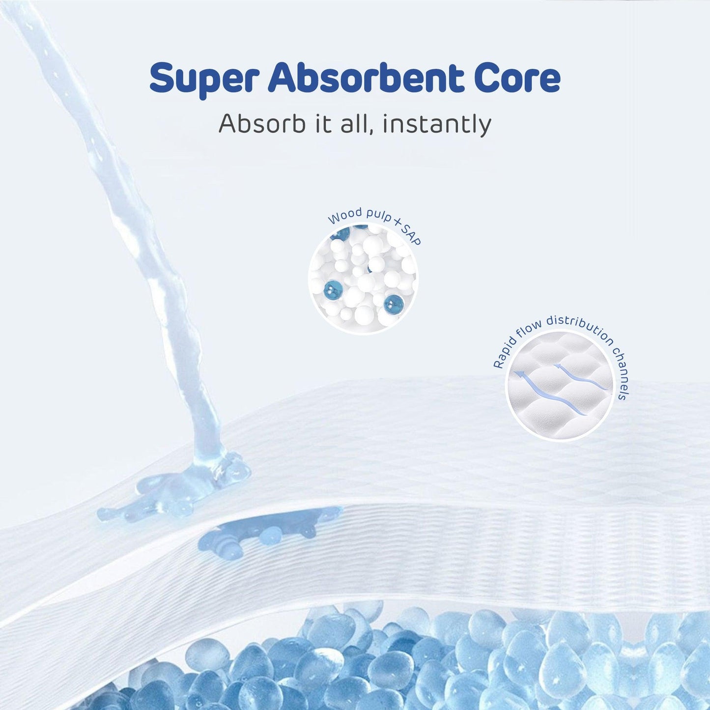 The image demonstrates the sanitary pad's exceptional absorbency.